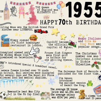 Cartão De Agradecimento 70 Birthday Milestone Birthday Card 1955 fatos