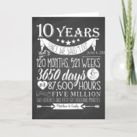 aniversário de 10 anos de casamento, quadro de giz