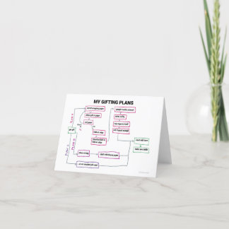 Cartão De Agradecimento Diagram of My Gifting Plans Card