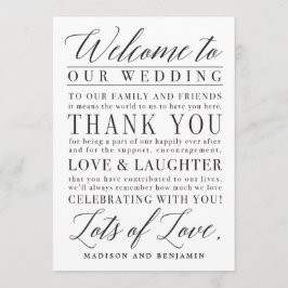 Cartão De Agradecimento Palestra de Boas-vindas do Script Moderno - Carta