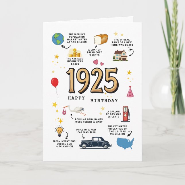Cartão De Agradecimento Placa de aniversário 1925 imprimível (Frente)