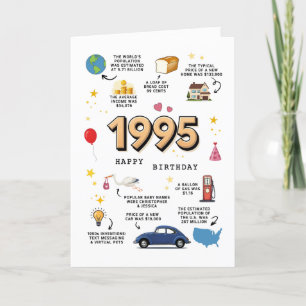 Cartão De Agradecimento Placa de aniversário 1995 imprimível