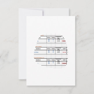 Cartão De Agradecimento Prod Title