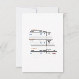 Cartão De Agradecimento Prod Title