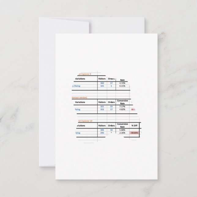 Cartão De Agradecimento Prod Title (Frente)