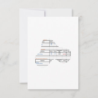 Cartão De Agradecimento Título da Prod