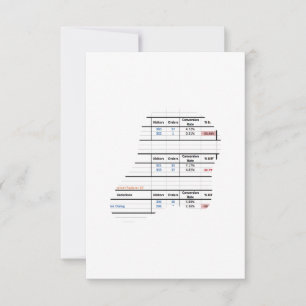 Cartão De Agradecimento Título da Prod