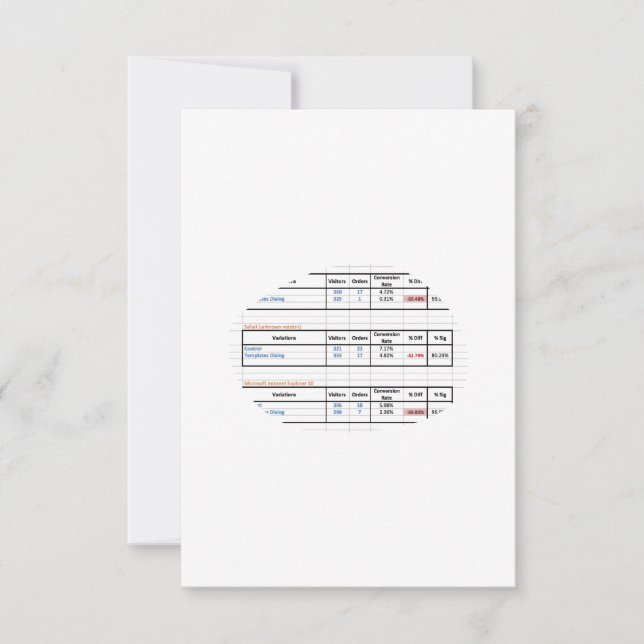 Cartão De Agradecimento Título da Prod (Frente)