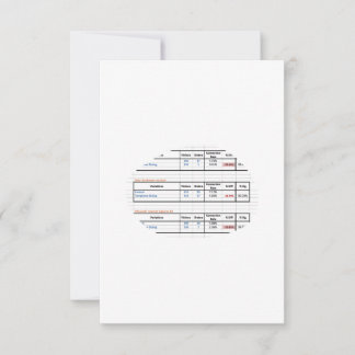 Cartão De Agradecimento Título da Prod