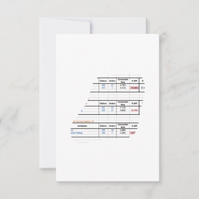 Cartão De Agradecimento Título da Prod (Frente)