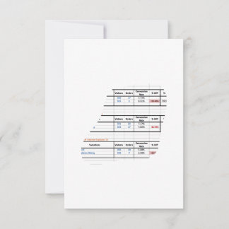 Cartão De Agradecimento Título da Prod