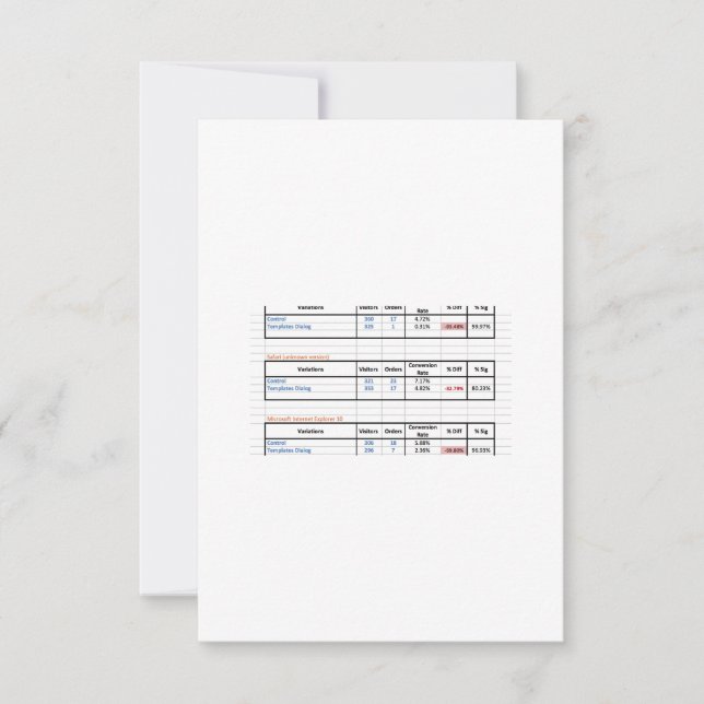 Cartão De Agradecimento Título da Prod (Frente)