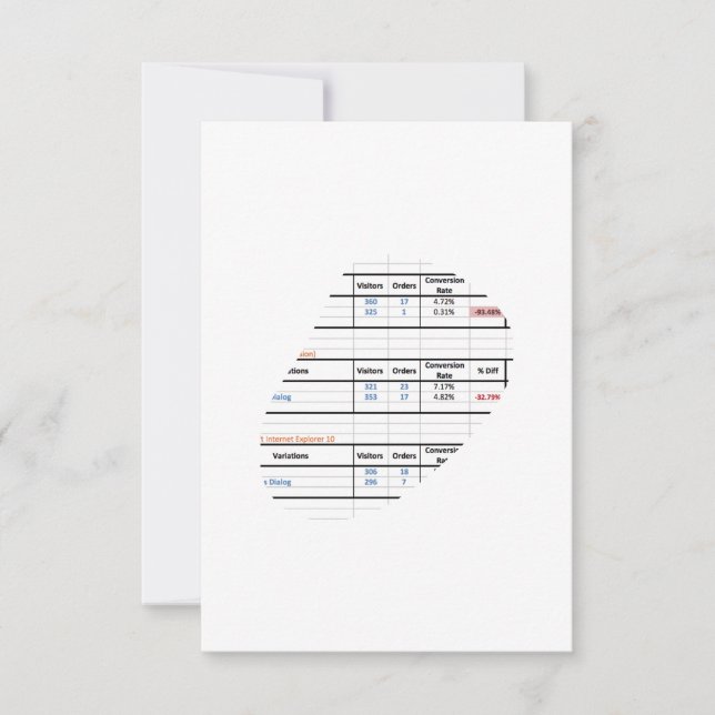 Cartão De Agradecimento Título da Prod (Frente)