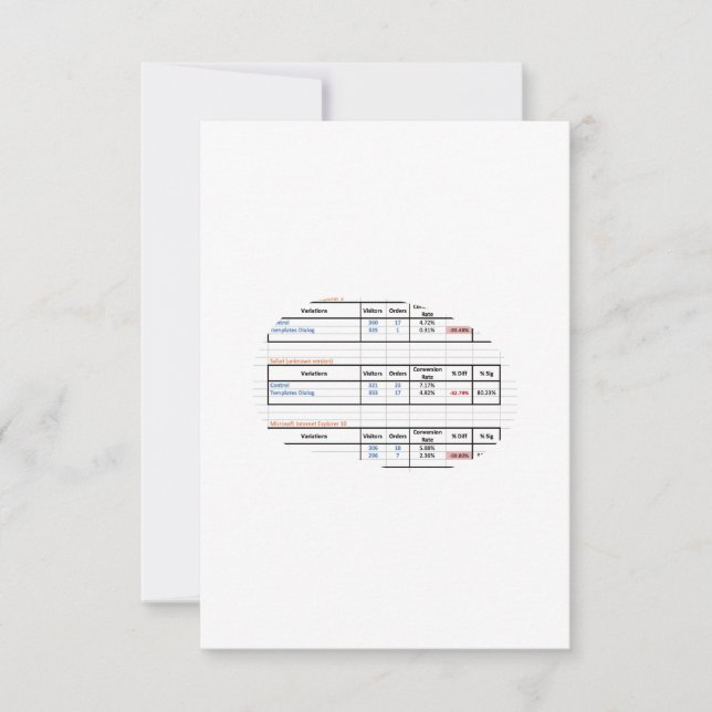 Cartão De Agradecimento Título da Prod (Frente)