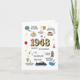 Cartão de aniversário de 1948 para Pai ou mãe