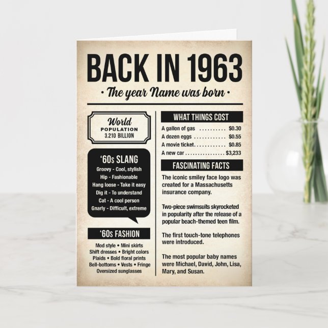 Cartão de Aniversário de 1963 Com Fatos Divertidos (Frente)