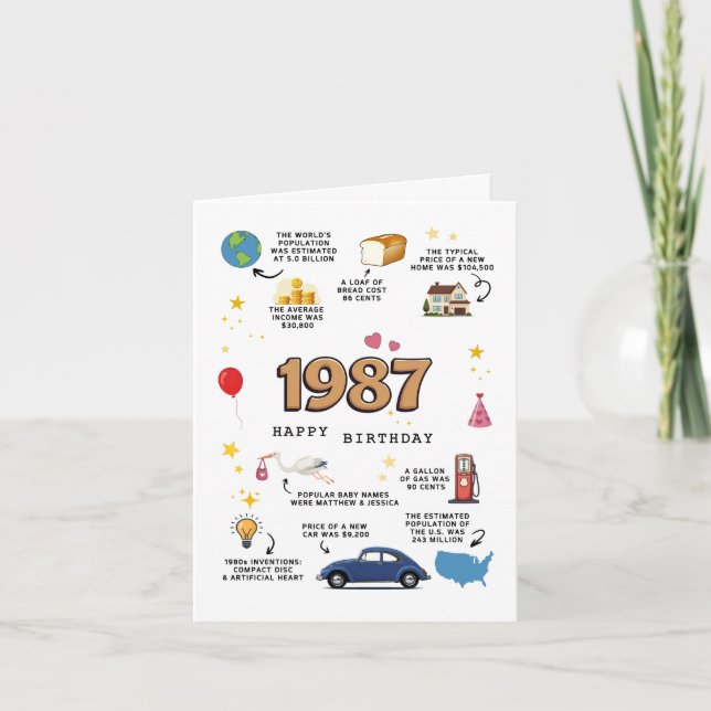 Cartão de aniversário de 1987 para marido e mulher (Frente)