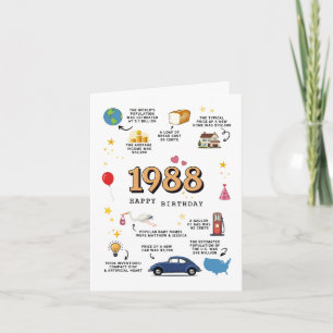 Cartão de Aniversário De 1988 Para Filho E Filha