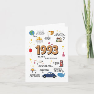 Cartão De Aniversário De 1993 Para Filho Ou Filha