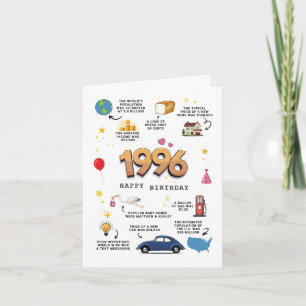 Cartão de Aniversário De 1996 Para Filho E Filha
