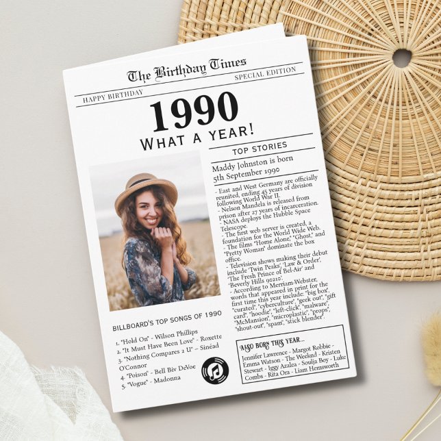 Cartão de aniversário de jornal de 1990 (Criador carregado)