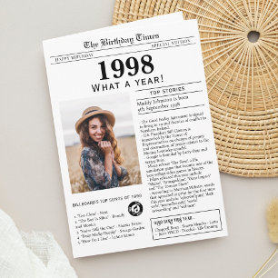 Cartão de aniversário do jornal de 1998