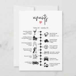 Cartão De Conselho Informações do Itinerário do Convidado da Linha do