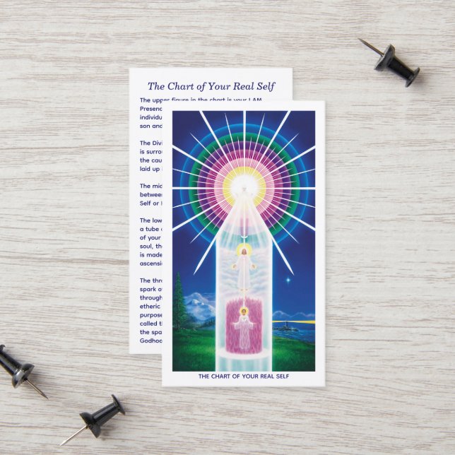 Cartão De Contato O Gráfico de Sua Autoconfiança Real (Frente/Verso In Situ)