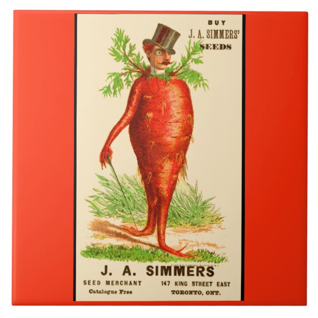 cartão de crédito vitoriano (Frente)