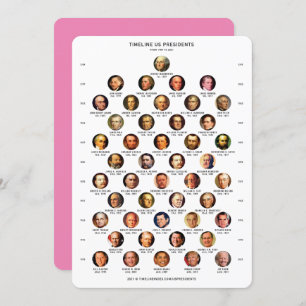 Cartão de Cronograma dos Presidentes dos EUA