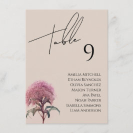 Cartão de Destino para Casamento de Flores Selvage