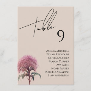 Cartão de Destino para Casamento de Flores Selvage