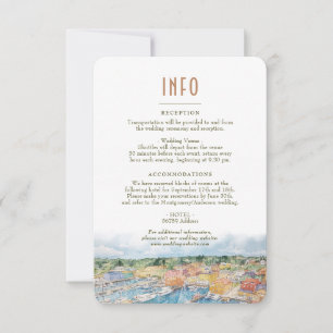 Cartão de Detalhes da INFO do Porto de Newport