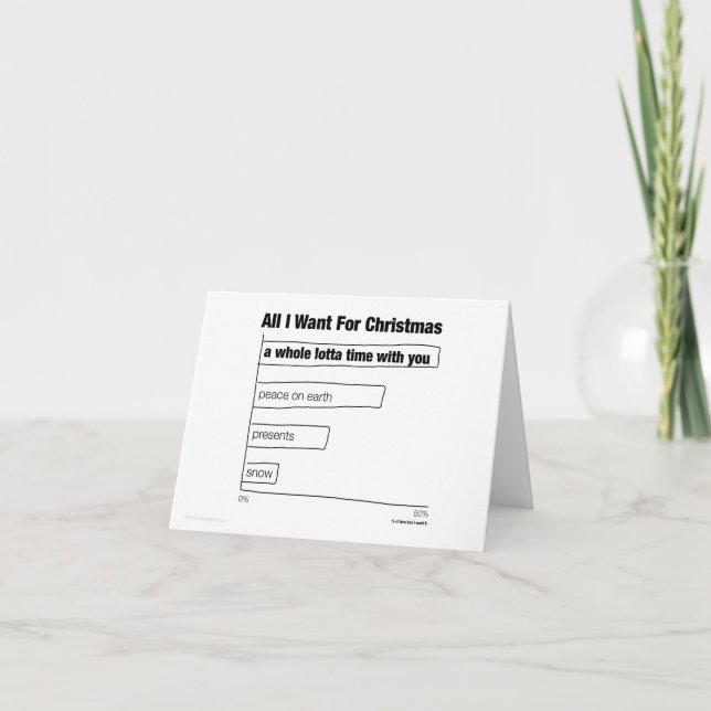 Cartão De Festividades All I Want Holiday Card (Frente)