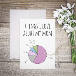 Cartão De Festividades Coisas que amo sobre minha mãe encher o vazio