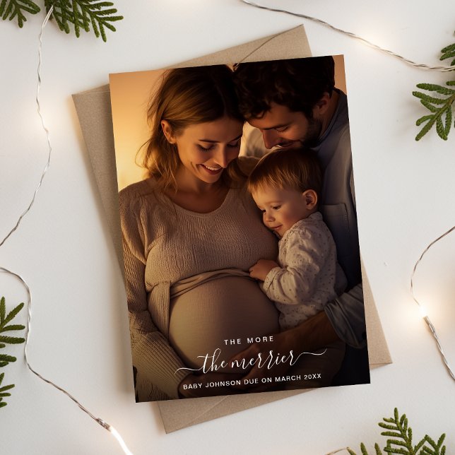 Cartão De Festividades Fantasia Roteiro Quanto Mais Melhor Natal  (Criador carregado)