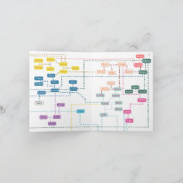 Cartão De Festividades Indicador Infográfico Tooniverso Parte 1 (Nov. 202