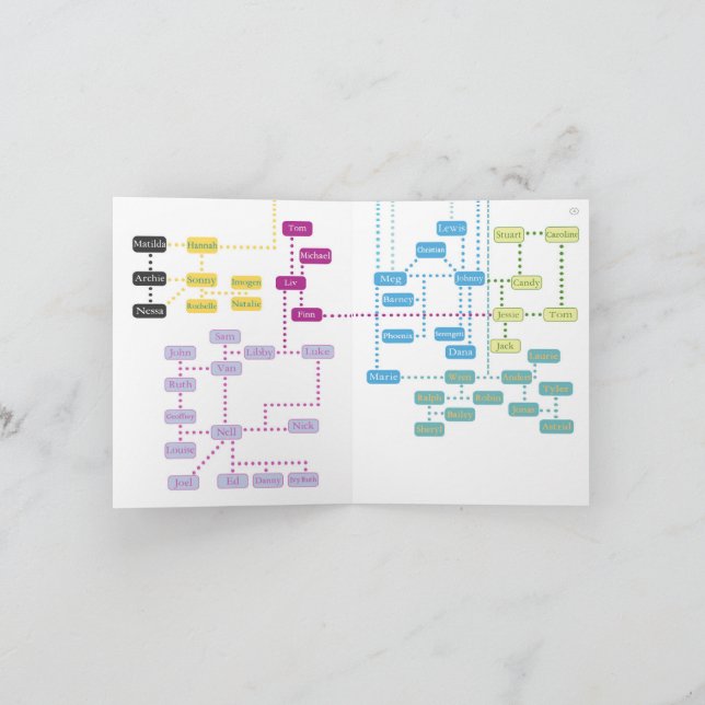 Cartão De Festividades Indicador Infográfico Tooniverso Parte 2 (Nov. 202 (Interior)