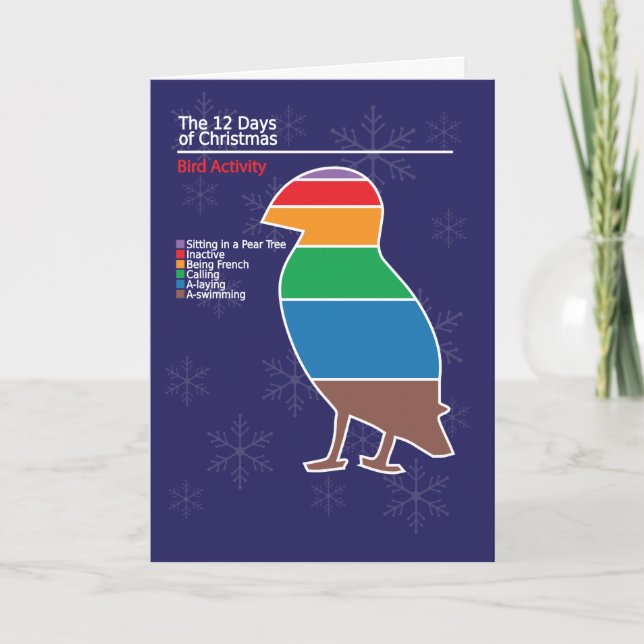 Cartão De Festividades Infographic Christmas Card 1 (Frente)