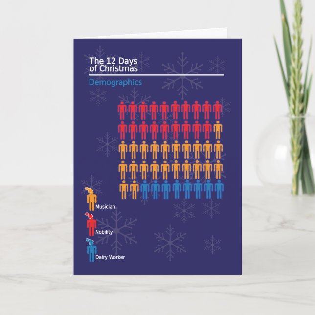 Cartão De Festividades Infographic Christmas Card 2 (Frente)