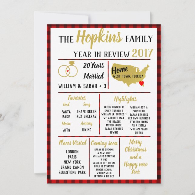 Cartão De Festividades nosso ano de revisão, evento familiar vermelho de  (Frente)