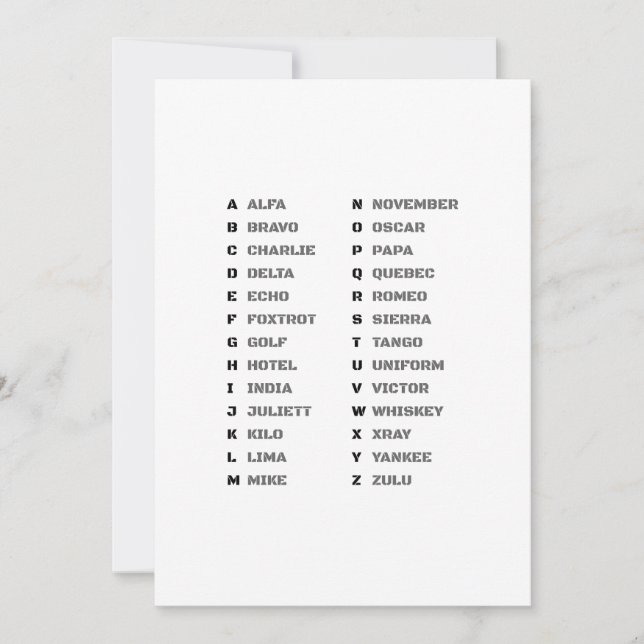Cartão De Festividades Phonetic Alphabet for the Military (Frente)