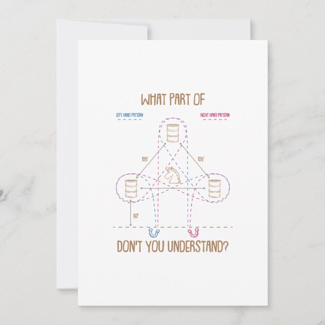 Cartão De Festividades Que parte você não entende o Presente de Barrel Ra (Frente)