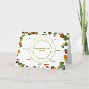 Cartão De Festividades Saudações de Lammas