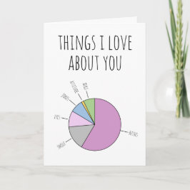 Cartão De Festividades Things I Love About You Fill in the blank pie char