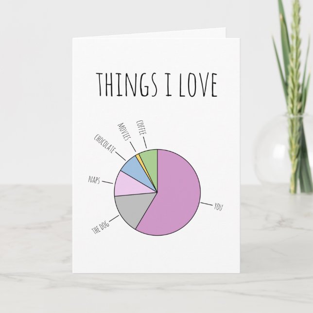 Cartão De Festividades Things I Love Fill in the blank pie chart (Frente)