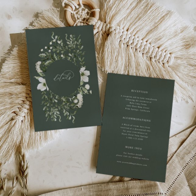 Cartão de Gabinete Detalhes de Informações de Casa (Criador carregado)