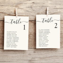 Cartão de Gráfico de Mesa de Casamento de Script C