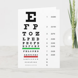 Cartão de Gráfico de Olhos Snellen