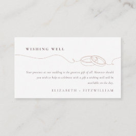 Cartão De Informações Anéis de Casamento Simples Mínimos | Blush Wishing